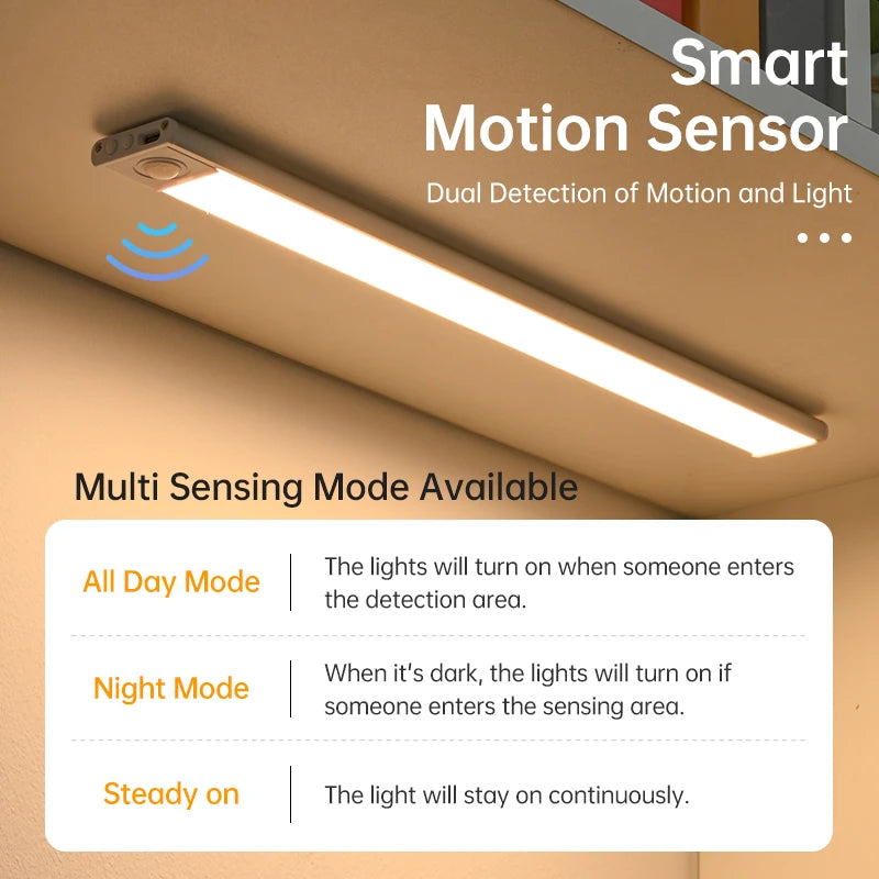 LED com Sensor de Movimento – Transforme Seu Armário com Tecnologia Inteligente - NextWave Store