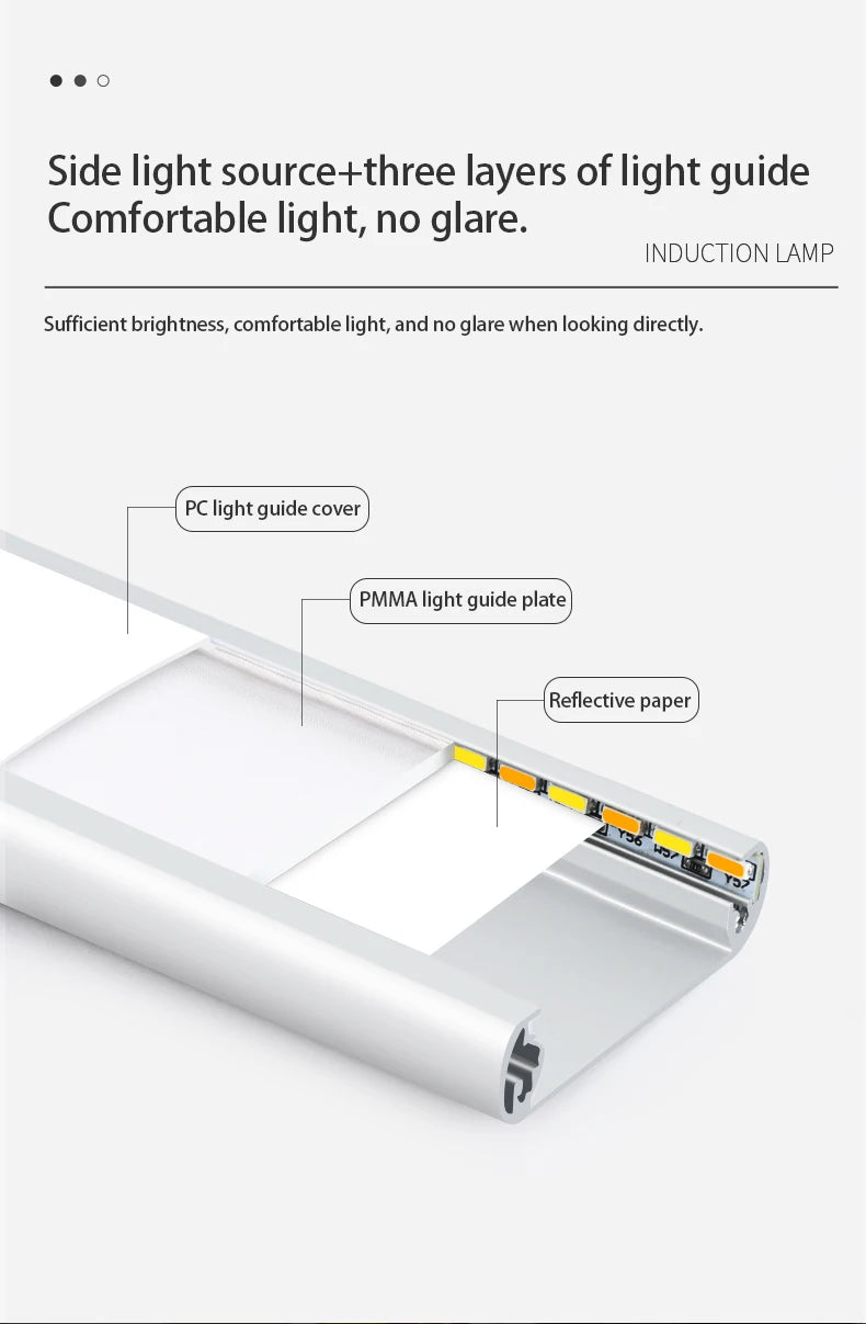 LED com Sensor de Movimento – Transforme Seu Armário com Tecnologia Inteligente - NextWave Store